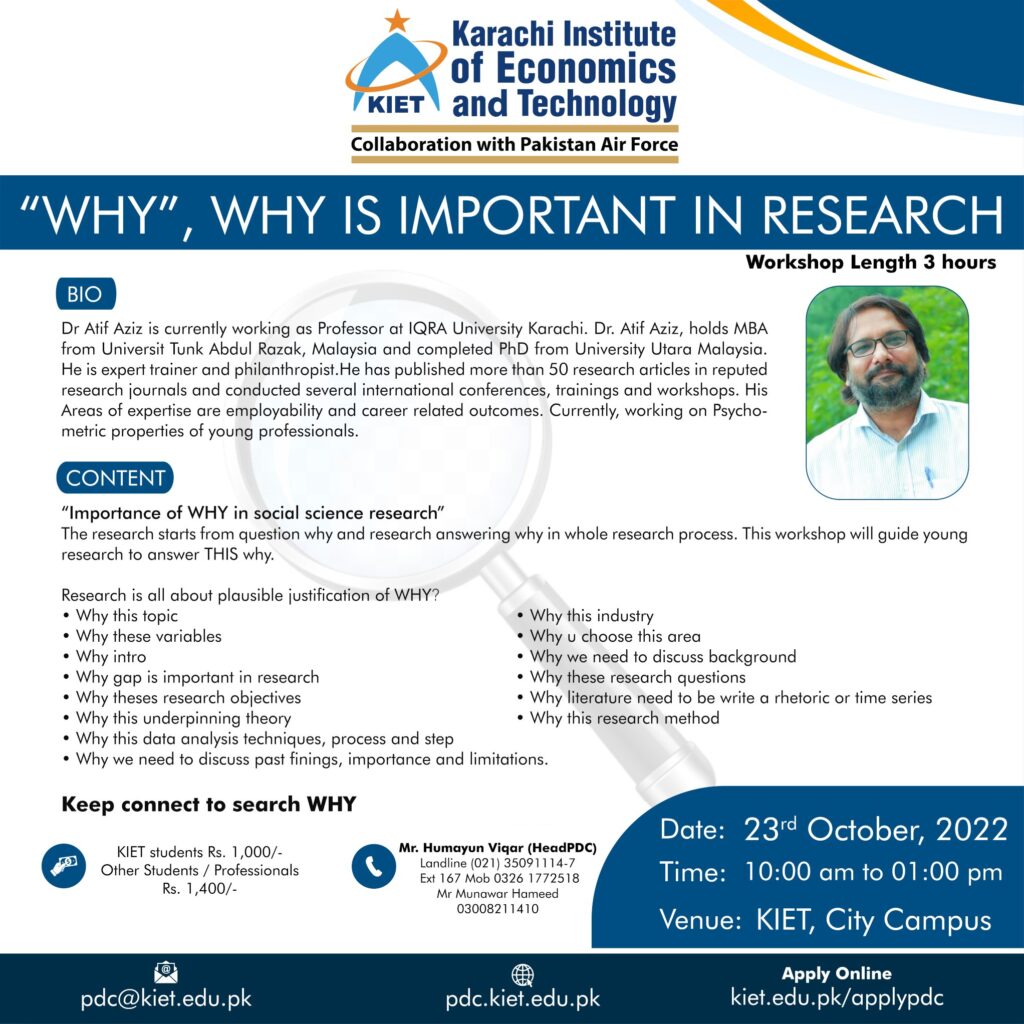 Importance of WHY in Research