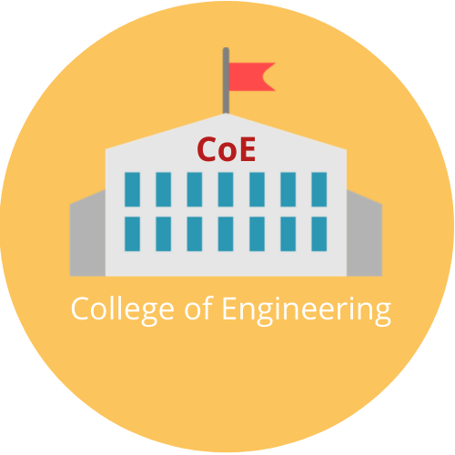 Engineering-KIET