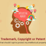 Seminar on Intellectual Property Rights, Patents and Trademark